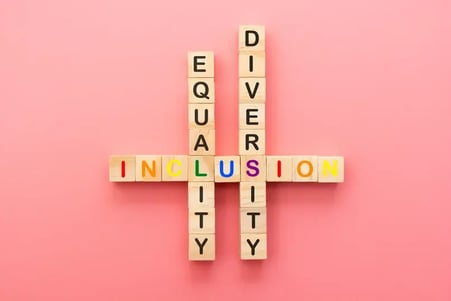 Diversity & Inclusion: the role of human resources