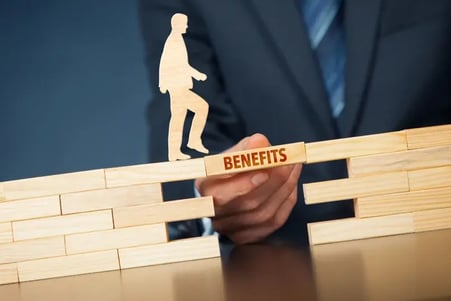 Corporate Welfare in Europe and the Winning Trend of Personalization