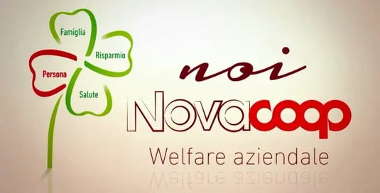 NOVA COOP – communicating corporate welfare